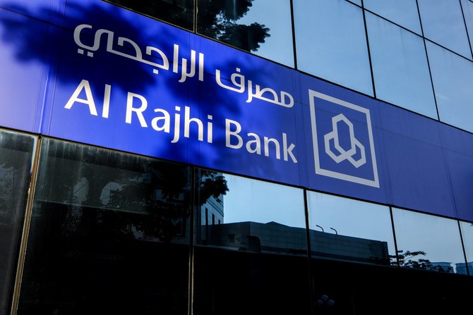 Alrajhi Bank
